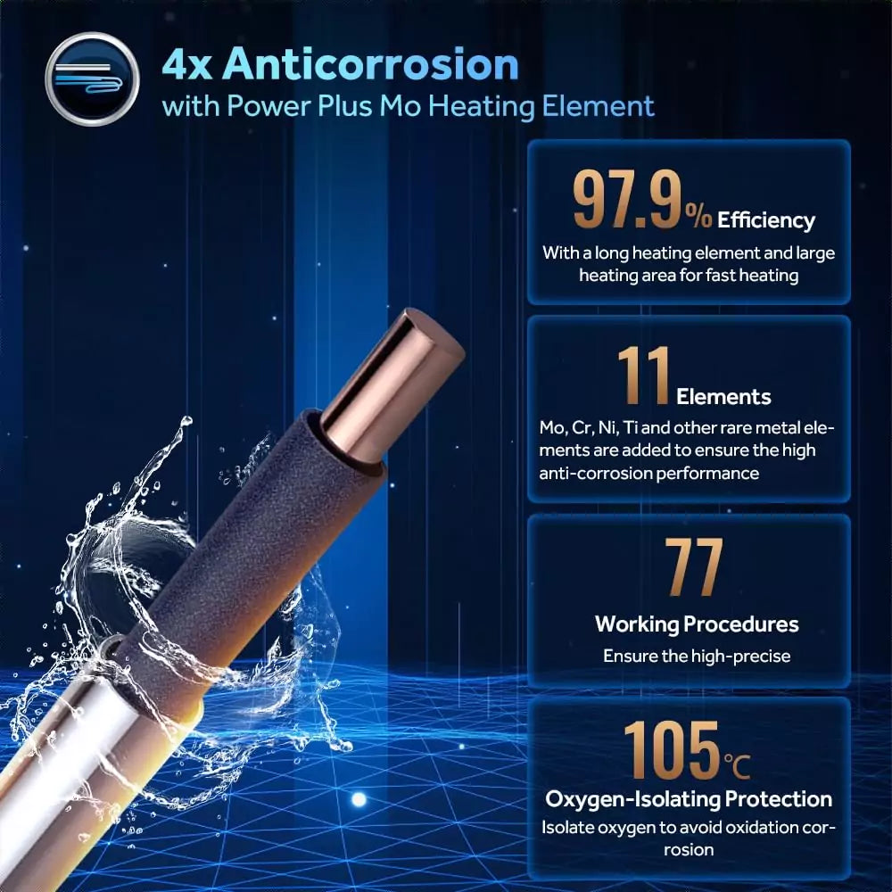 Haier Precis 10 Ltr 5 Star Water Heater with 4x anticorrosion