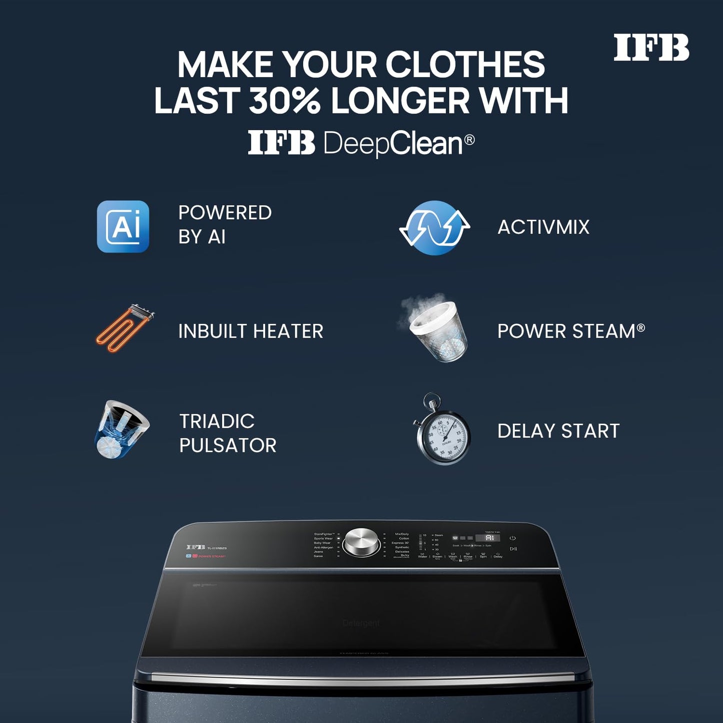 IFB 11 Kg 5 Star with DeepClean® Technology, AI Powered, Fully Automatic Top Load Washing Machine (2025 Model, TL111RB2SN, PowerSteam®, Inbuilt Heater, 5D Wash, Aqua Energie, Royal Blue)