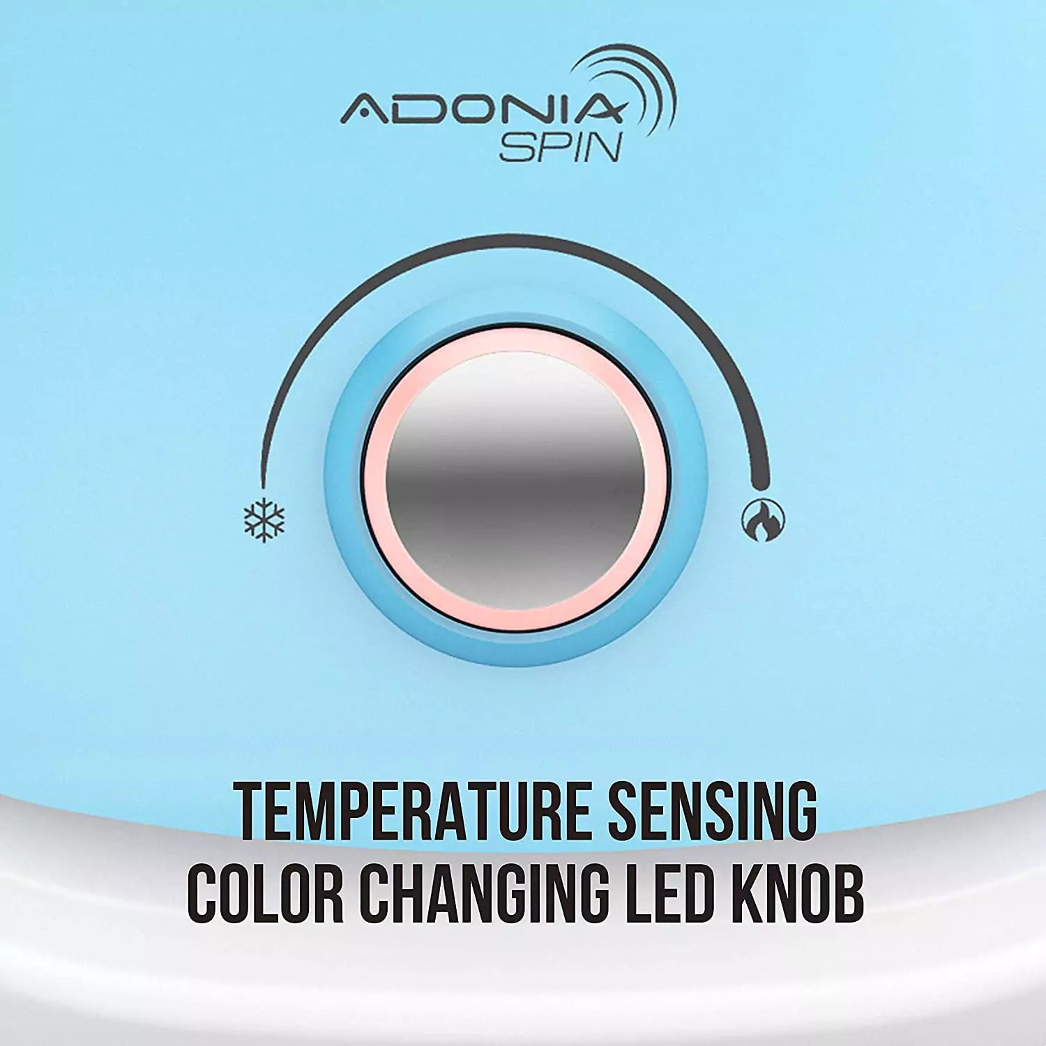 Temperature-Sensitive LED Indicators With ADONIA SPIN 25L