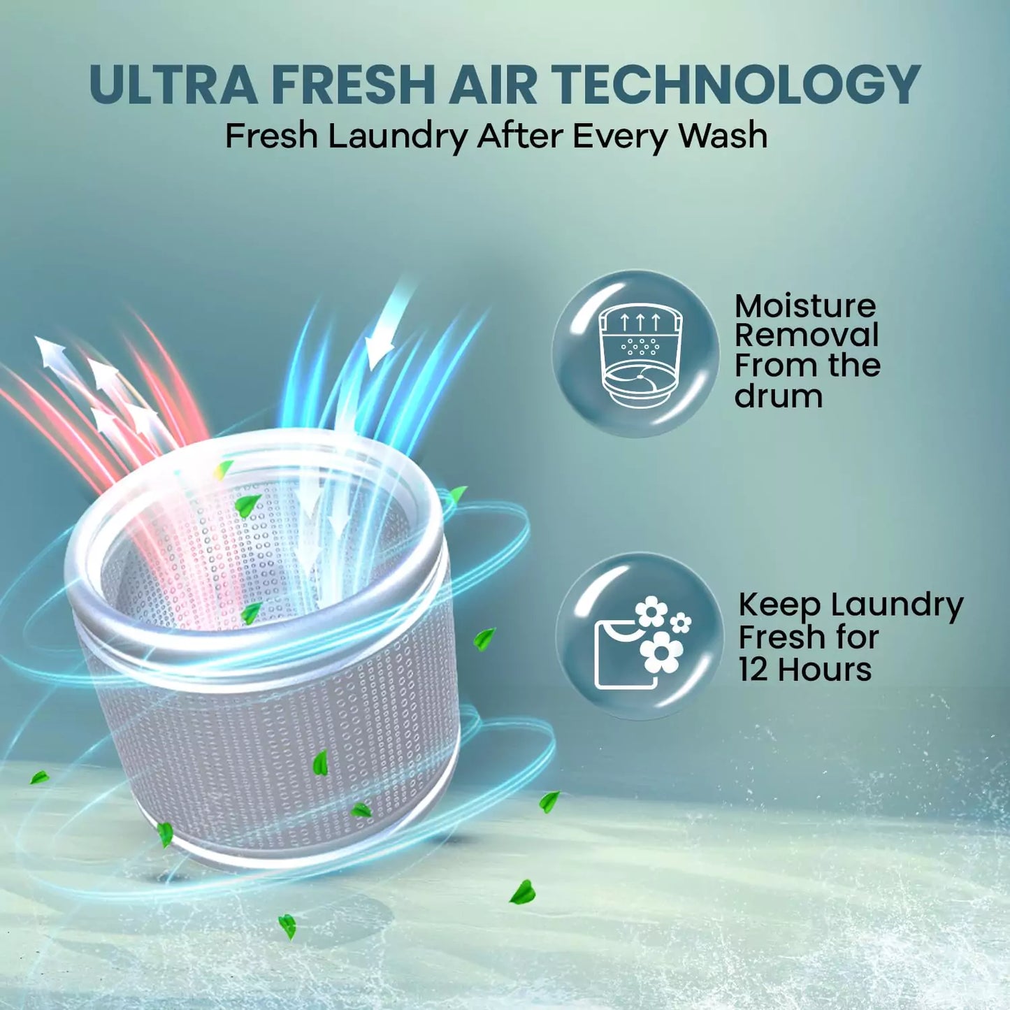 Haier 7 Kg Fully Automatic Top Load Washing Machine with Laundry fresh for 12 hours