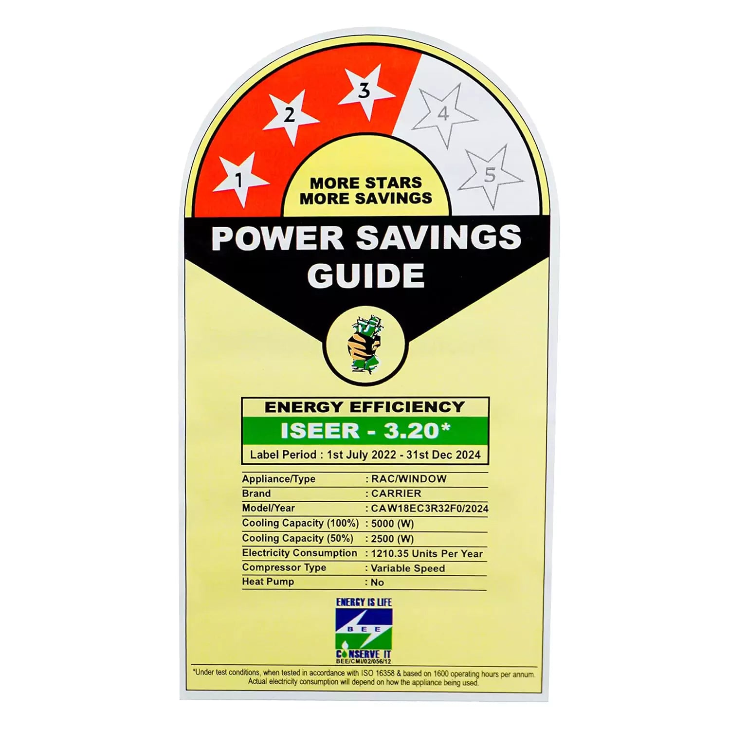 Carrier 1.5Ton 3 Star Window Air Conditioner with Annual Energy Consumption (as per energy label): 964.1 units