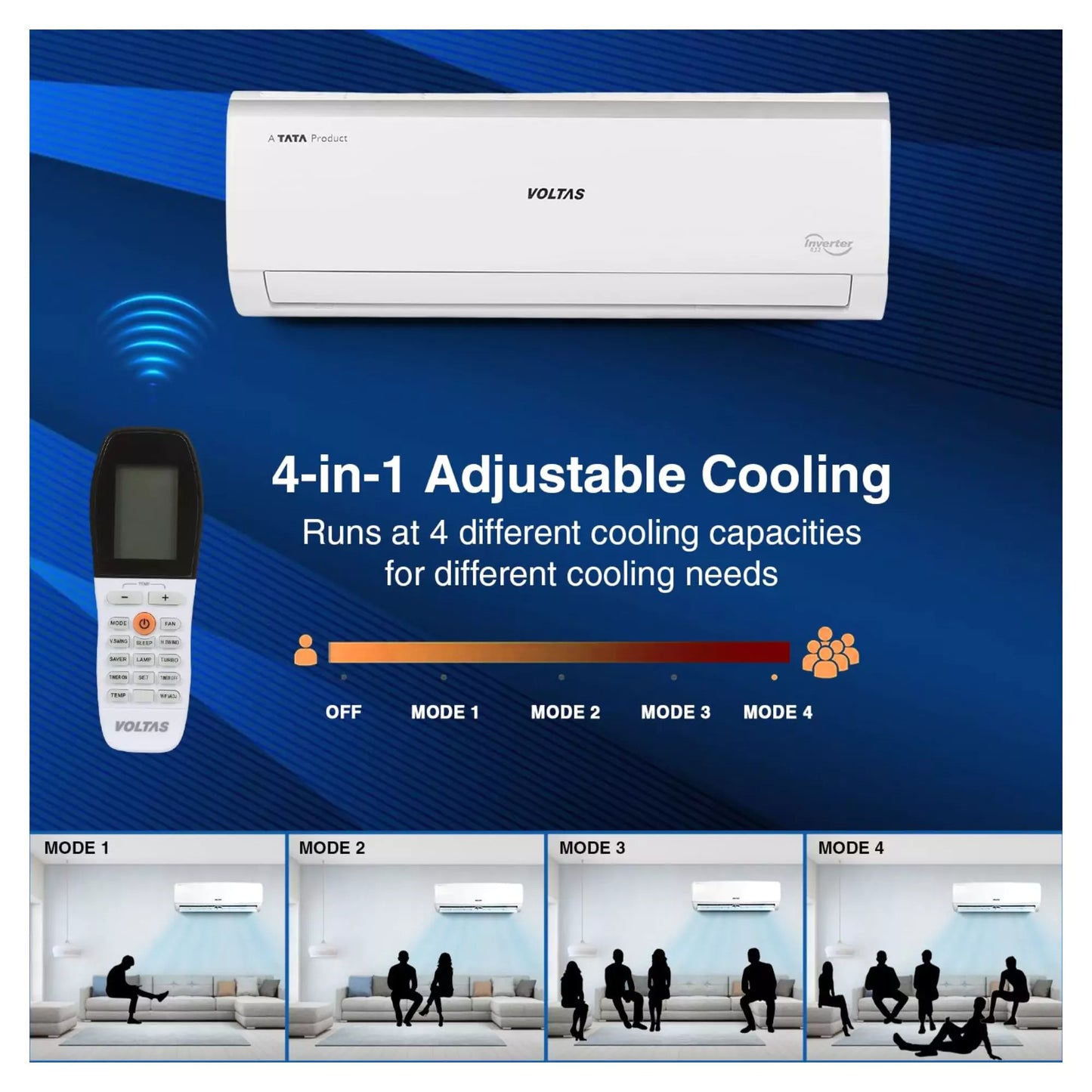 4-in-1 Adjustable Mode with Voltas 1 Ton 3 Star, Inverter Split AC
