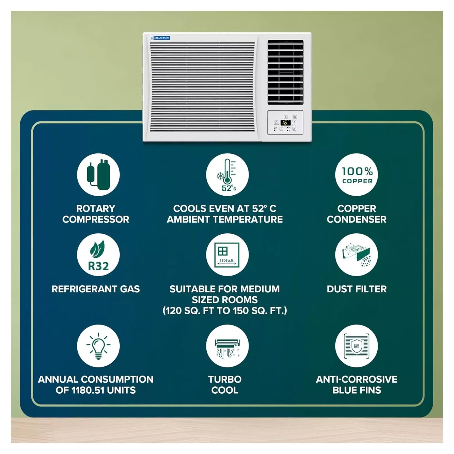 Blue Star Window AC Special Feature - Fast Cooling