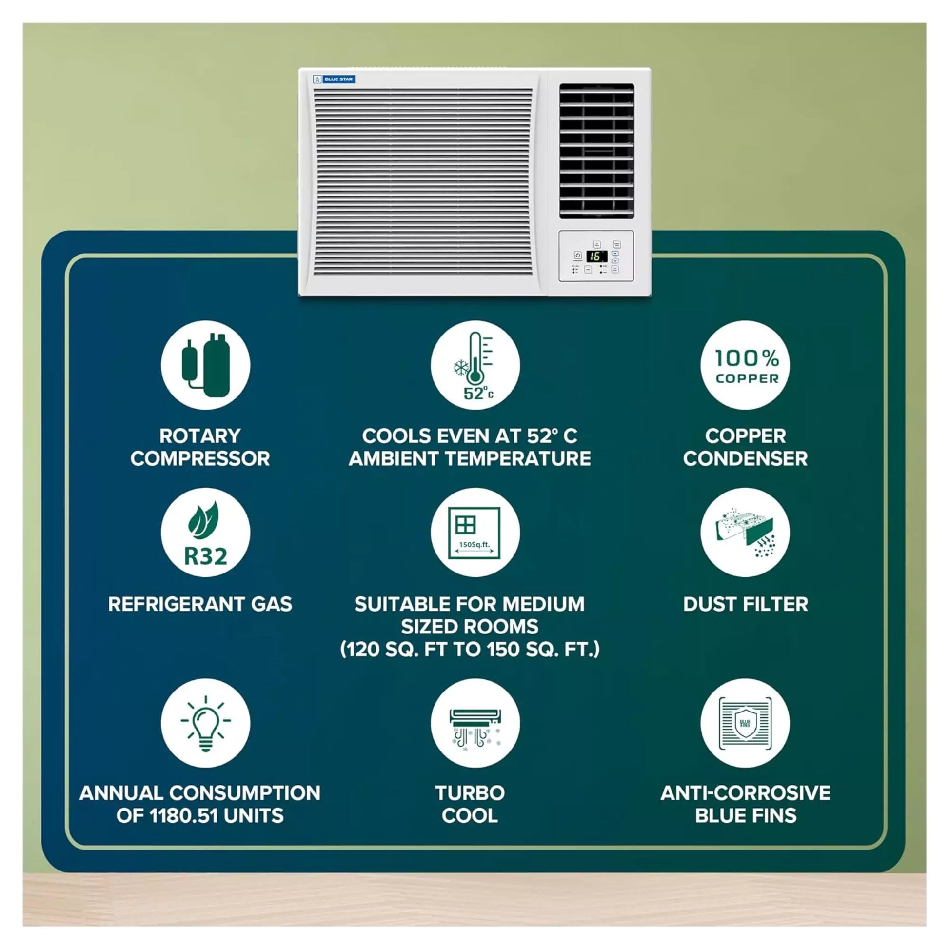 Blue Star Window AC Special Feature - Fast Cooling