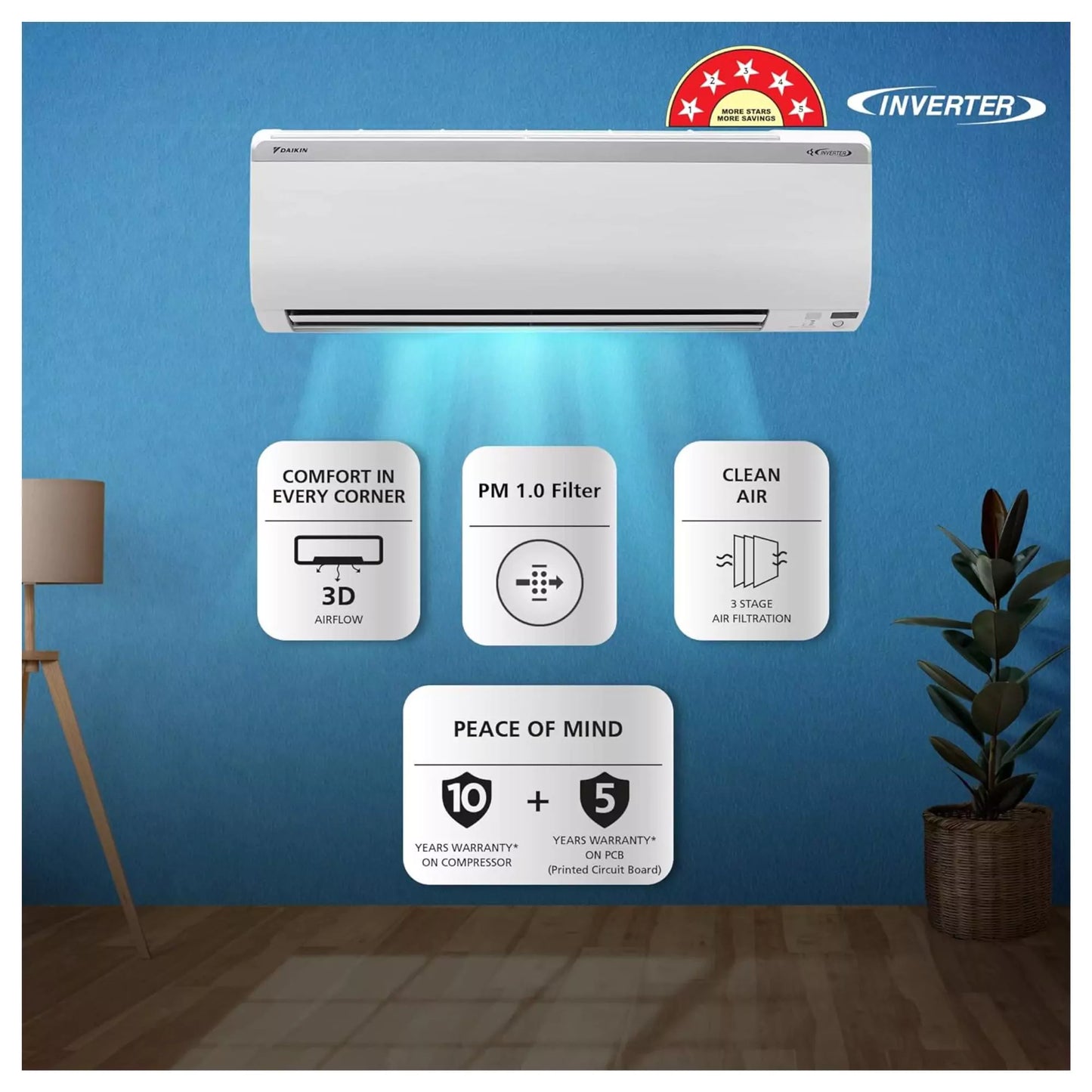Daikin 1.5 Ton 5 Star Inverter Split AC with PM 1.0 filter