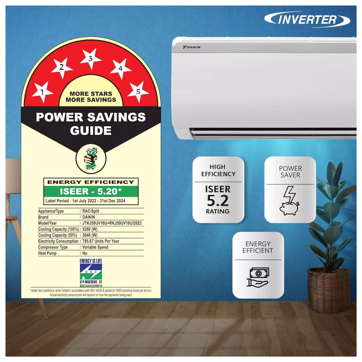 Daikin 1.5 Ton 5 Star Inverter Split AC (JTKJ50U, White)