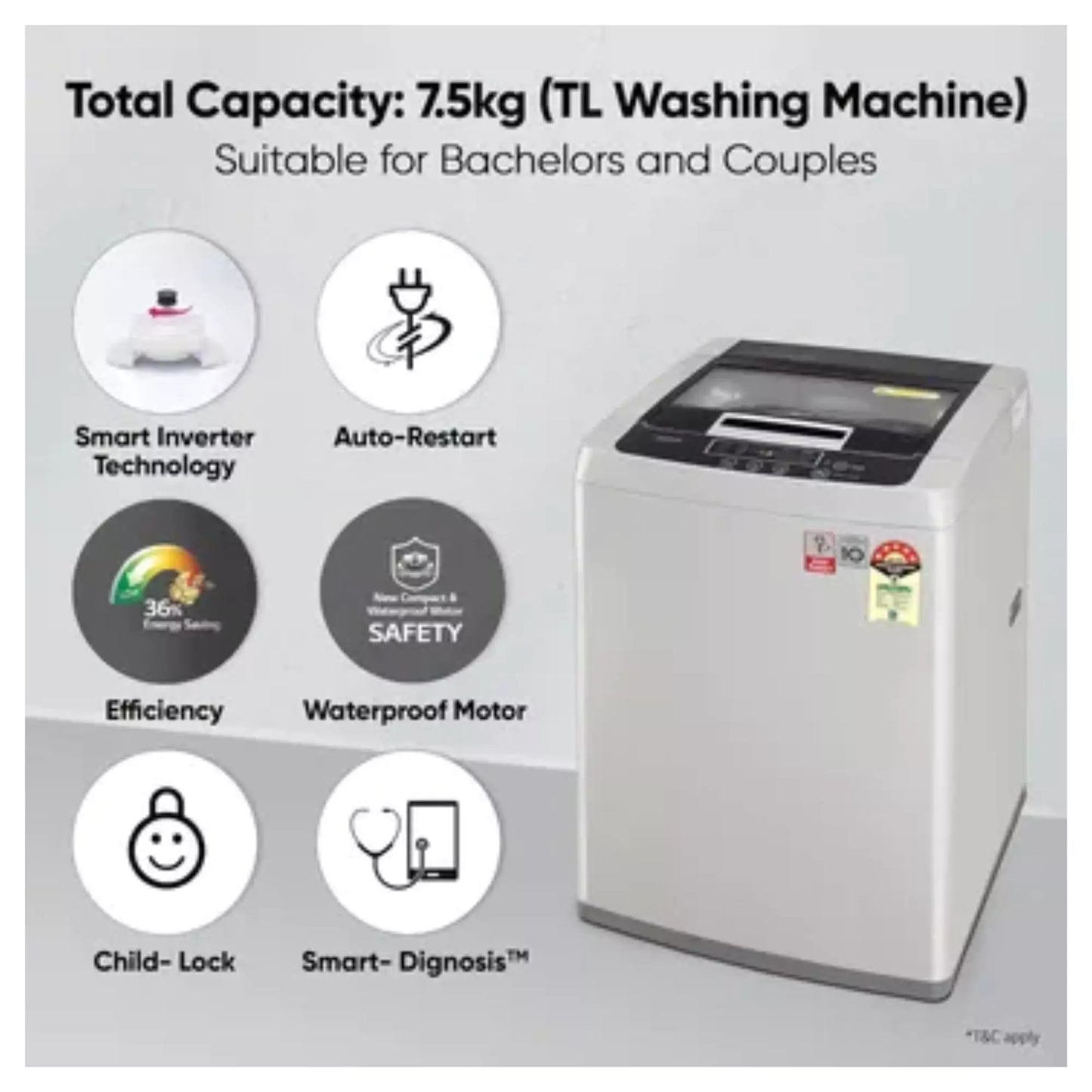 LG 7.5 kg Fully Automatic Top Load Washing Machine Silver (T75SKSF1Z)