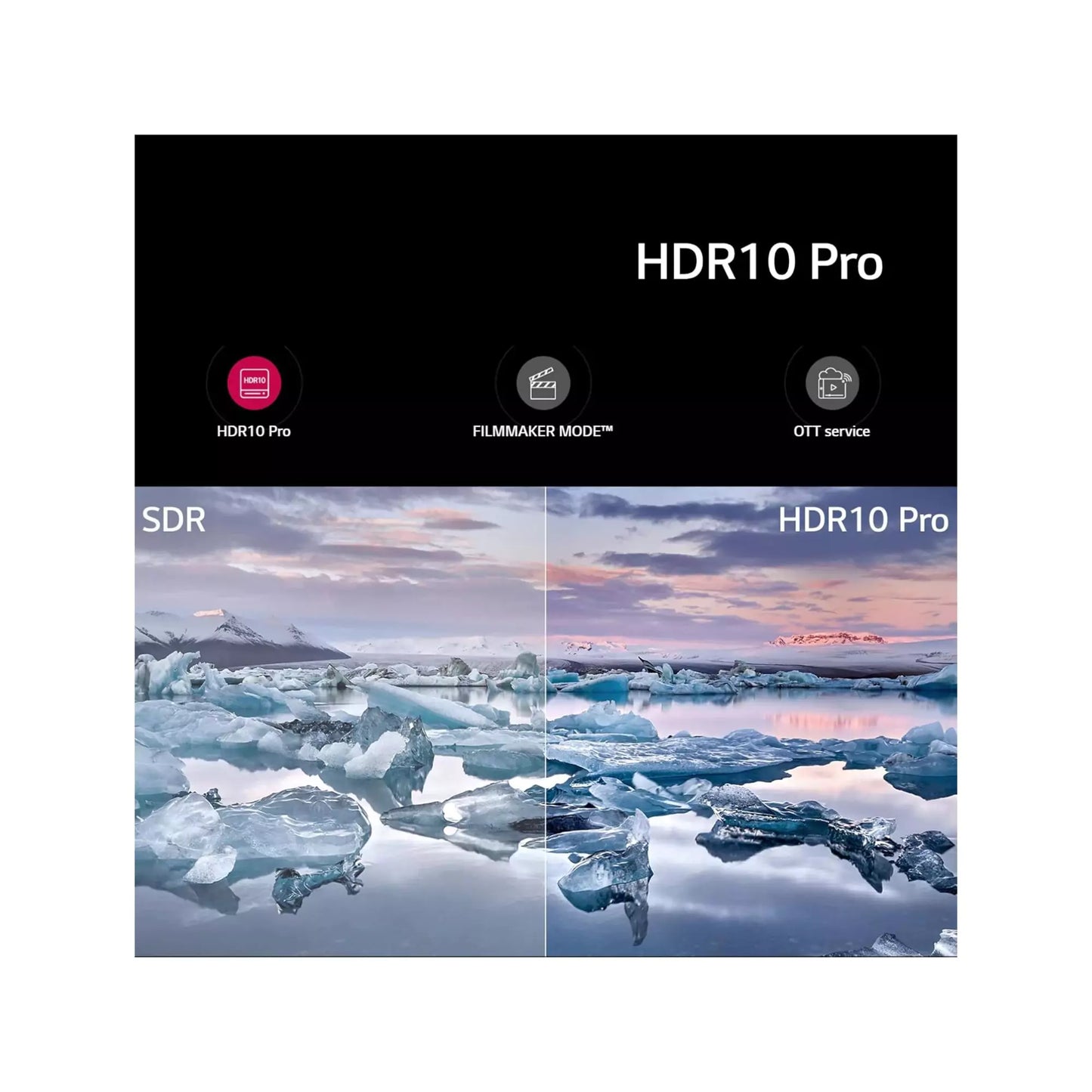 LG 139 cm (55 inches) 4K Ultra HD Smart LED TV with HDR10 PRO