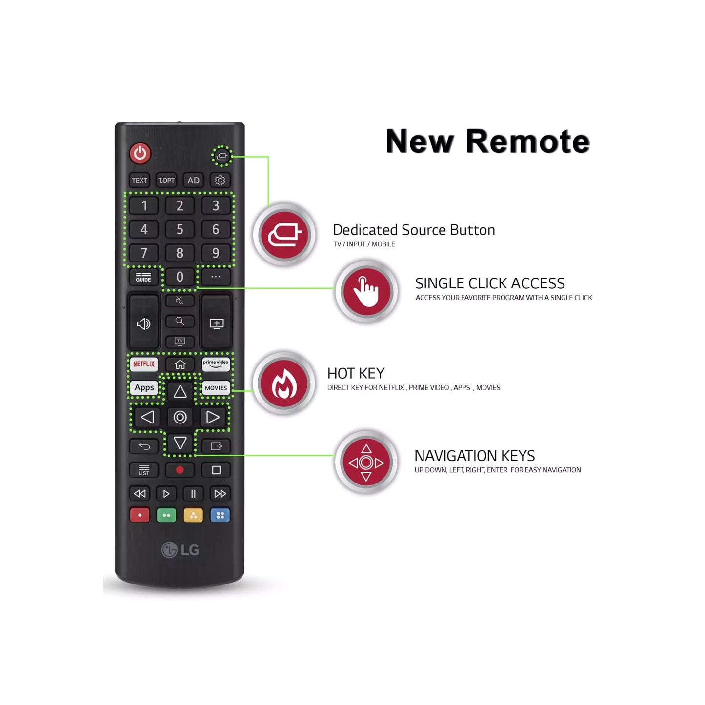 LG 139 cm (55 inches) 4K Ultra HD with new remote function