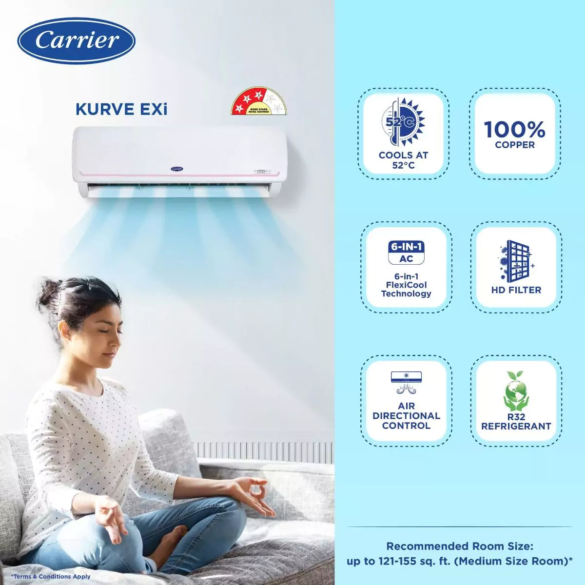 Performance of Carrier 1.5 Ton 3 Star Inverter Split AC