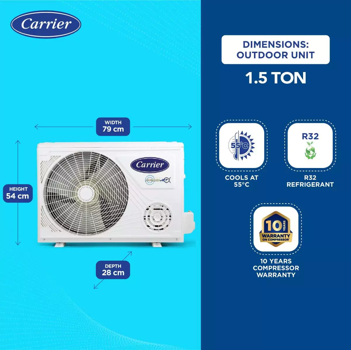 Refrigerant: R32 with Carrier 1.5 Ton 3 Star Inverter Split AC