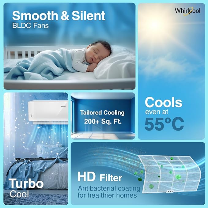 Whirlpool 2.0 Ton 3 Star, Supremecool Inverter Split AC (SUPREMECOOL 20T 3S INV EXP S5N3PB0, Copper, Convertible 4-in-1 Cooling Mode, HD Filter White)