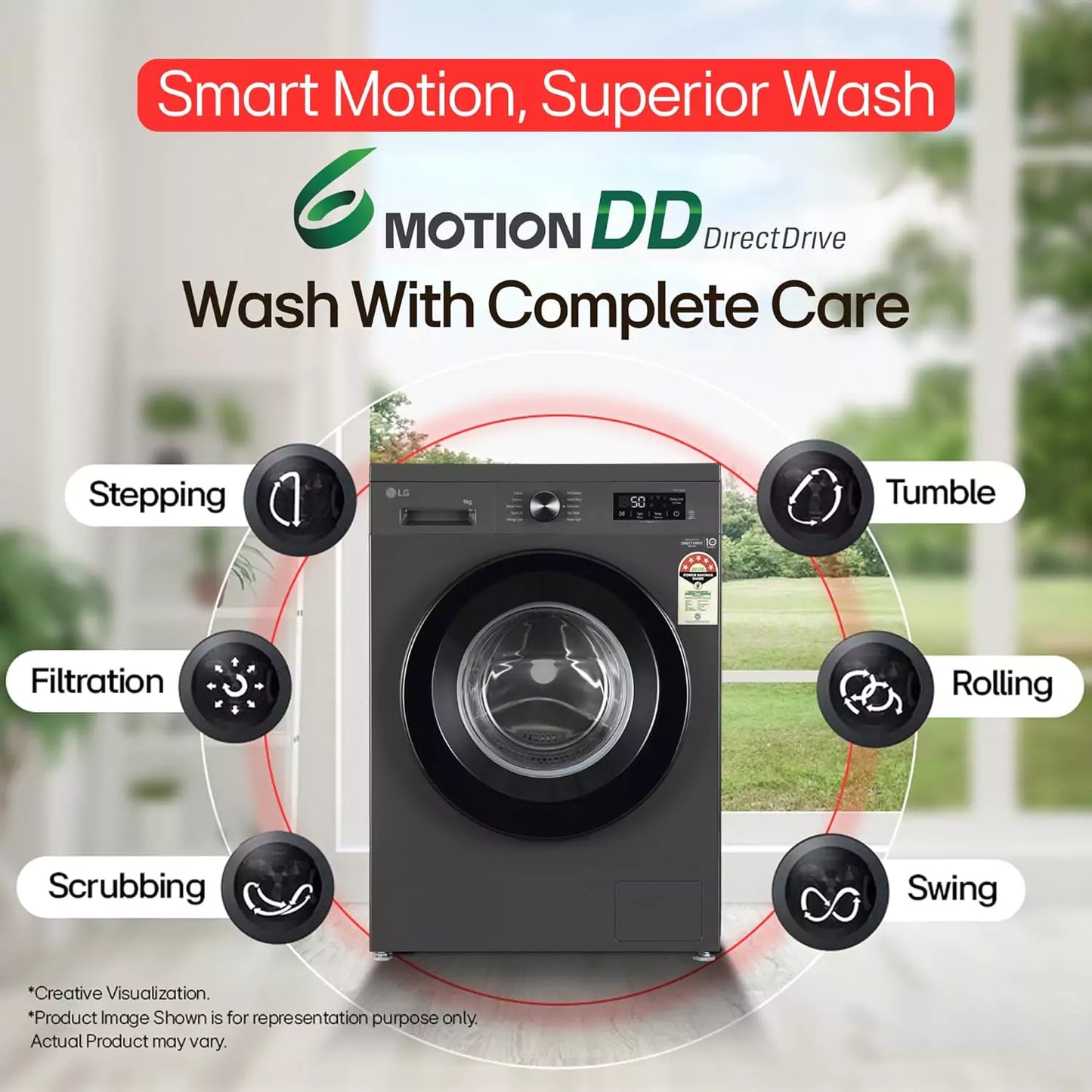 LG 9 Kg, 5 Star Fully-Automatic Front Load With Smart Motion , Superior Wash 