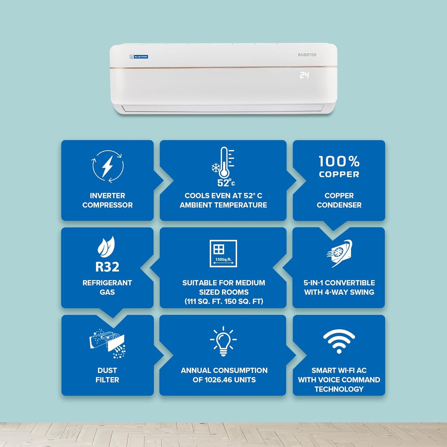 Blue Star 1.5 Ton 3 Star Wi-Fi Inverter Smart Split AC (Copper, 5 in 1 Convertible Cooling, 4-Way Swing, Turbo Cool, Voice Command, IC318VNUS, White)