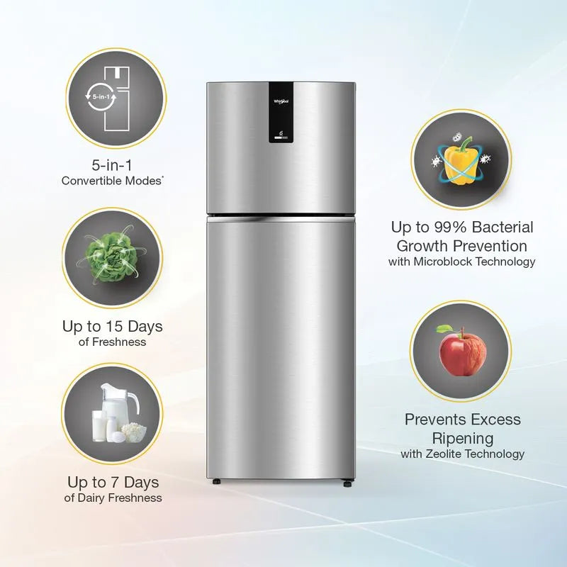 22377 Intellifresh 259L 2 Star Inverter Frost Free Double-Door Refrigerator - Titan Steel-Y