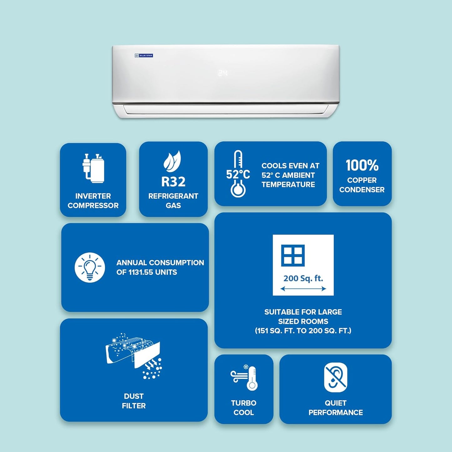 Blue Star 2 Ton 3 Star, New Star Rated, Smart Inverter Split AC (Copper,4-Way Swing, DigiQ Hepta Sensor, Blue Fins,Turbo Cool, Self Clean Technology (IA322DXU, White)