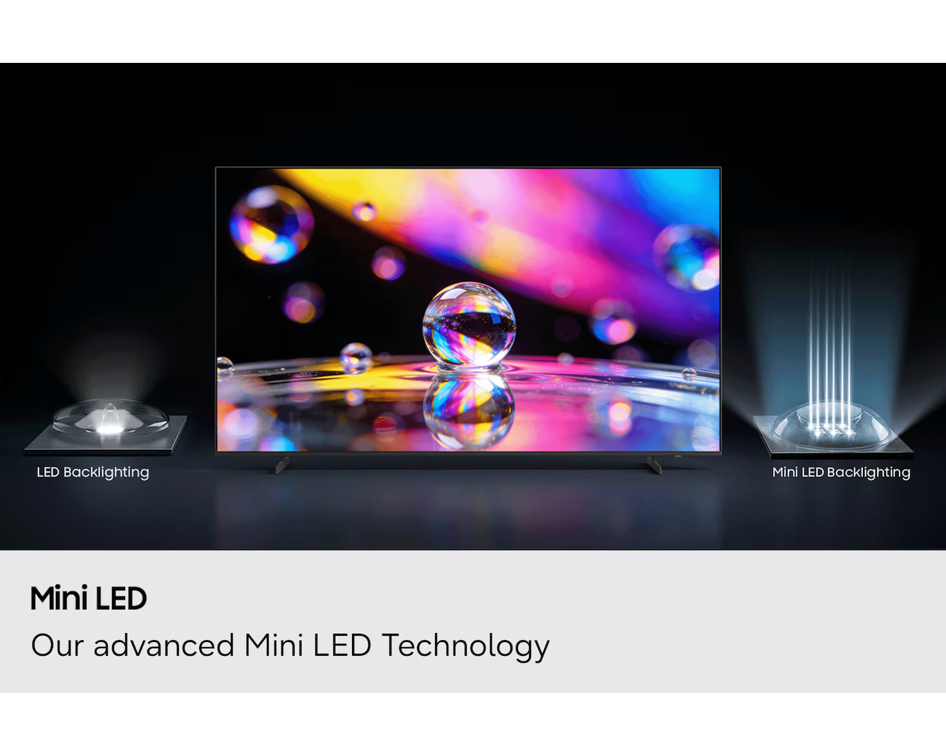 Samsung 55-inch Mini LED 4K Vision AI Smart TV (UA55M70HAULXL)