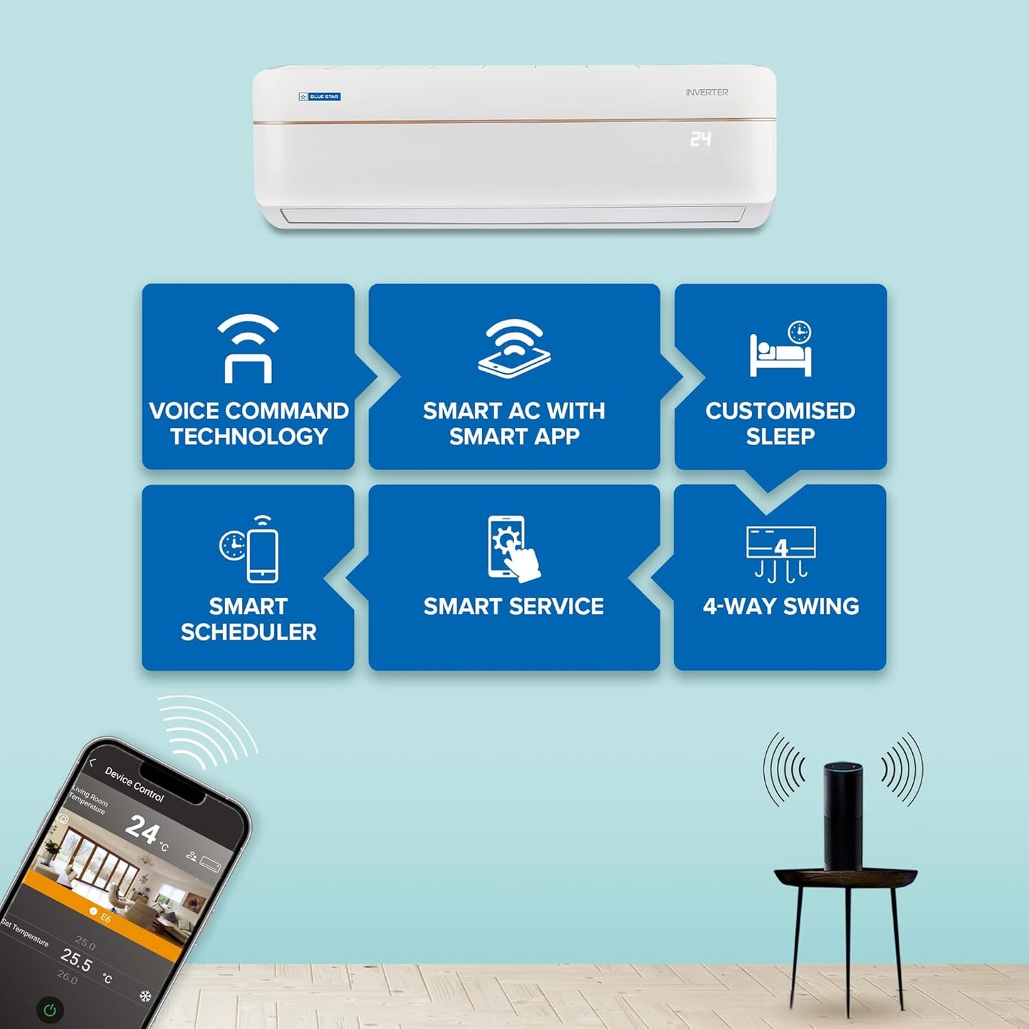 Blue Star 1.5 Ton 3 Star Wi-Fi Inverter Smart Split AC (Copper, 5 in 1 Convertible Cooling, 4-Way Swing, Turbo Cool, Voice Command, IC318VNUS, White)