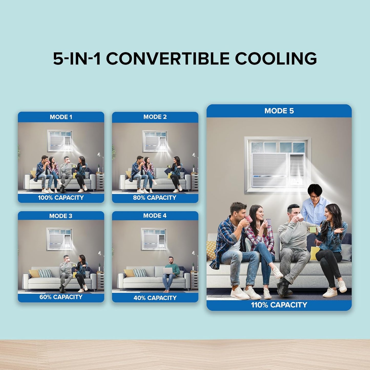 Blue Star WIA518LXU highly efficient 1.5 Ton 5-Star Inverter Window Air Conditioner.