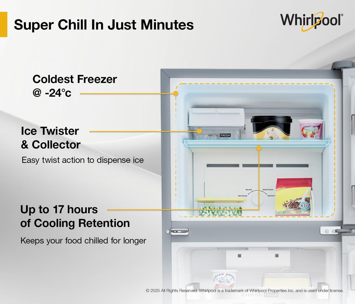 Whirlpool Neofresh 235L 2 Star Frost Free Double-Door Refrigerator (Model: NEO DF278 PRM, Variant: Imperial Steel, 22317)