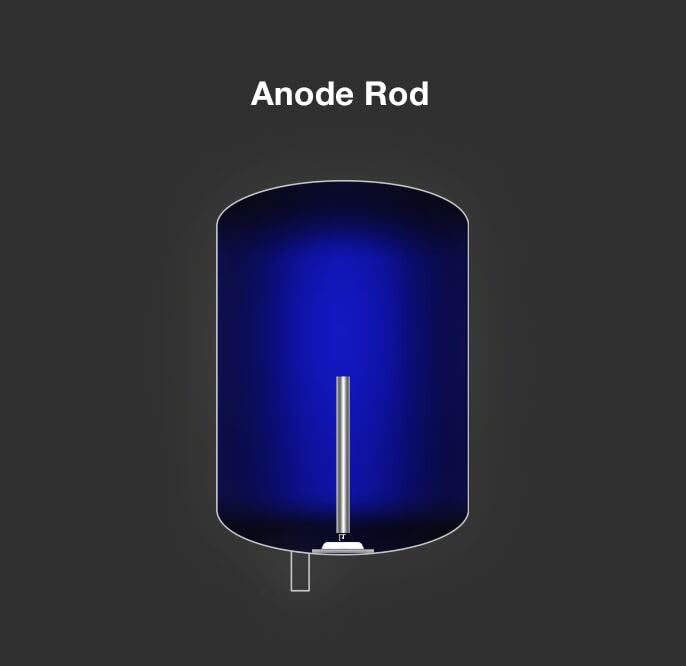 AO Smith Elegance Prime 25Ltr 5 Star Equipped With Blue Diamond Glass Lined Wall Tank, Elegance Prime Water Heaters Deliver High Performance.