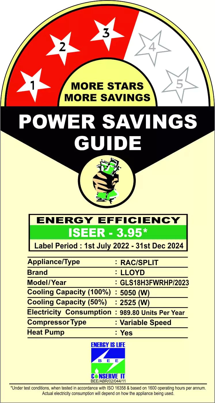 Lloyd 1.5 Ton 3 Star- Filter Cleaning Indication “Cleaning Filter Indication” is a unique & smart feature in which indoor panel indicates “CL” symbol