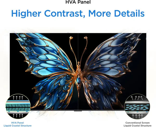 65″ TCL TVMODELS 65P7K QLED