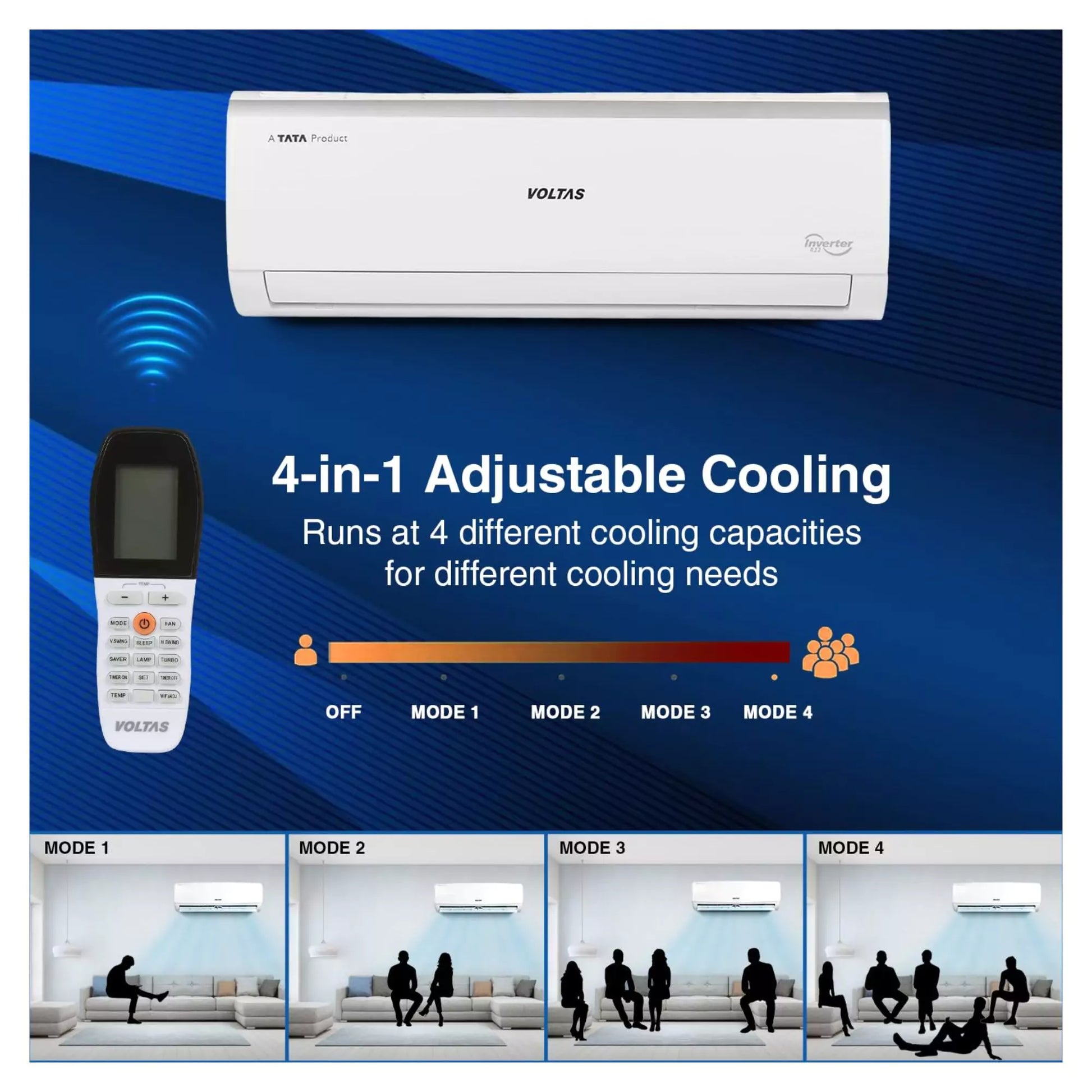  4-in-1 Adjustable Mode with Voltas 1 Ton 3 Star, Inverter Split AC