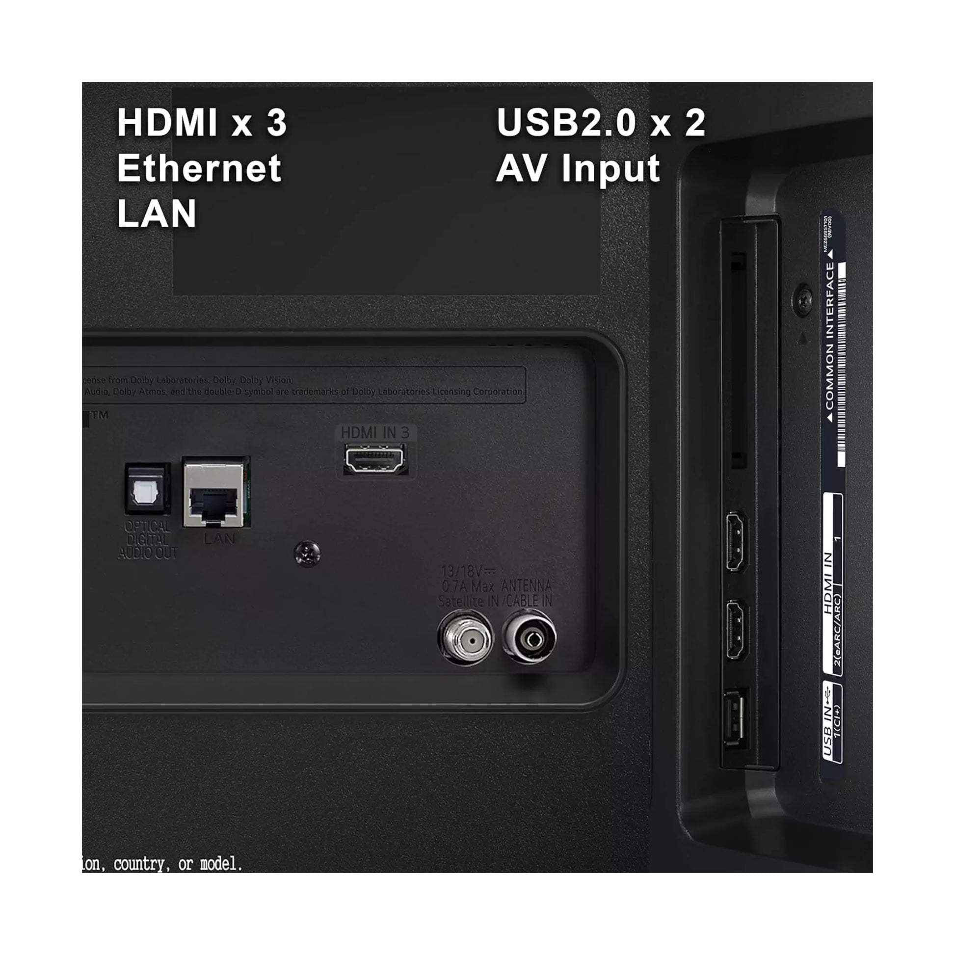 55UQ7500PSF - HDMI 3 ETHERNET LAN